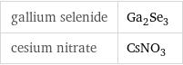 gallium selenide | Ga_2Se_3 cesium nitrate | CsNO_3