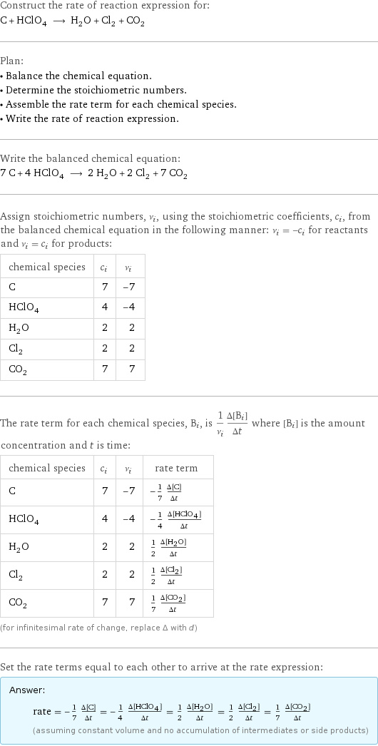 Construct the rate of reaction expression for: C + HClO_4 ⟶ H_2O + Cl_2 + CO_2 Plan: • Balance the chemical equation. • Determine the stoichiometric numbers. • Assemble the rate term for each chemical species. • Write the rate of reaction expression. Write the balanced chemical equation: 7 C + 4 HClO_4 ⟶ 2 H_2O + 2 Cl_2 + 7 CO_2 Assign stoichiometric numbers, ν_i, using the stoichiometric coefficients, c_i, from the balanced chemical equation in the following manner: ν_i = -c_i for reactants and ν_i = c_i for products: chemical species | c_i | ν_i C | 7 | -7 HClO_4 | 4 | -4 H_2O | 2 | 2 Cl_2 | 2 | 2 CO_2 | 7 | 7 The rate term for each chemical species, B_i, is 1/ν_i(Δ[B_i])/(Δt) where [B_i] is the amount concentration and t is time: chemical species | c_i | ν_i | rate term C | 7 | -7 | -1/7 (Δ[C])/(Δt) HClO_4 | 4 | -4 | -1/4 (Δ[HClO4])/(Δt) H_2O | 2 | 2 | 1/2 (Δ[H2O])/(Δt) Cl_2 | 2 | 2 | 1/2 (Δ[Cl2])/(Δt) CO_2 | 7 | 7 | 1/7 (Δ[CO2])/(Δt) (for infinitesimal rate of change, replace Δ with d) Set the rate terms equal to each other to arrive at the rate expression: Answer: |   | rate = -1/7 (Δ[C])/(Δt) = -1/4 (Δ[HClO4])/(Δt) = 1/2 (Δ[H2O])/(Δt) = 1/2 (Δ[Cl2])/(Δt) = 1/7 (Δ[CO2])/(Δt) (assuming constant volume and no accumulation of intermediates or side products)