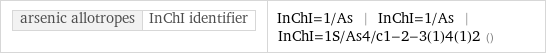 arsenic allotropes | InChI identifier | InChI=1/As | InChI=1/As | InChI=1S/As4/c1-2-3(1)4(1)2 ()