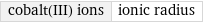 cobalt(III) ions | ionic radius