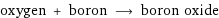 oxygen + boron ⟶ boron oxide