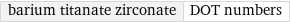 barium titanate zirconate | DOT numbers