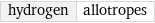 hydrogen | allotropes