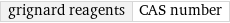 grignard reagents | CAS number