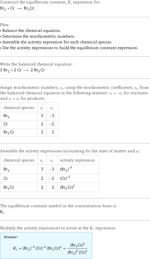 Construct the equilibrium constant, K, expression for: Br_2 + Cr ⟶ Br_3Cr Plan: • Balance the chemical equation. • Determine the stoichiometric numbers. • Assemble the activity expression for each chemical species. • Use the activity expressions to build the equilibrium constant expression. Write the balanced chemical equation: 3 Br_2 + 2 Cr ⟶ 2 Br_3Cr Assign stoichiometric numbers, ν_i, using the stoichiometric coefficients, c_i, from the balanced chemical equation in the following manner: ν_i = -c_i for reactants and ν_i = c_i for products: chemical species | c_i | ν_i Br_2 | 3 | -3 Cr | 2 | -2 Br_3Cr | 2 | 2 Assemble the activity expressions accounting for the state of matter and ν_i: chemical species | c_i | ν_i | activity expression Br_2 | 3 | -3 | ([Br2])^(-3) Cr | 2 | -2 | ([Cr])^(-2) Br_3Cr | 2 | 2 | ([Br3Cr])^2 The equilibrium constant symbol in the concentration basis is: K_c Mulitply the activity expressions to arrive at the K_c expression: Answer: |   | K_c = ([Br2])^(-3) ([Cr])^(-2) ([Br3Cr])^2 = ([Br3Cr])^2/(([Br2])^3 ([Cr])^2)