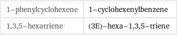 1-phenylcyclohexene | 1-cyclohexenylbenzene 1, 3, 5-hexatriene | (3E)-hexa-1, 3, 5-triene