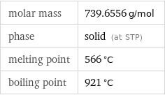 molar mass | 739.6556 g/mol phase | solid (at STP) melting point | 566 °C boiling point | 921 °C