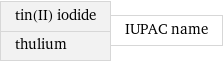 tin(II) iodide thulium | IUPAC name