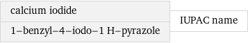 calcium iodide 1-benzyl-4-iodo-1 H-pyrazole | IUPAC name