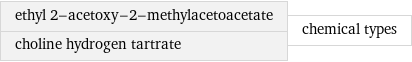 ethyl 2-acetoxy-2-methylacetoacetate choline hydrogen tartrate | chemical types