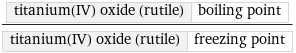 titanium(IV) oxide (rutile) | boiling point/titanium(IV) oxide (rutile) | freezing point