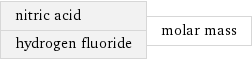 nitric acid hydrogen fluoride | molar mass