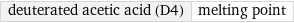 deuterated acetic acid (D4) | melting point