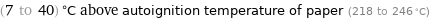 (7 to 40) °C above autoignition temperature of paper (218 to 246 °C)