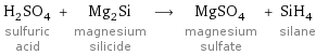 H_2SO_4 sulfuric acid + Mg_2Si magnesium silicide ⟶ MgSO_4 magnesium sulfate + SiH_4 silane