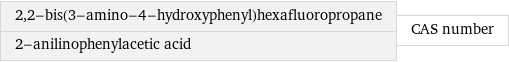 2, 2-bis(3-amino-4-hydroxyphenyl)hexafluoropropane 2-anilinophenylacetic acid | CAS number