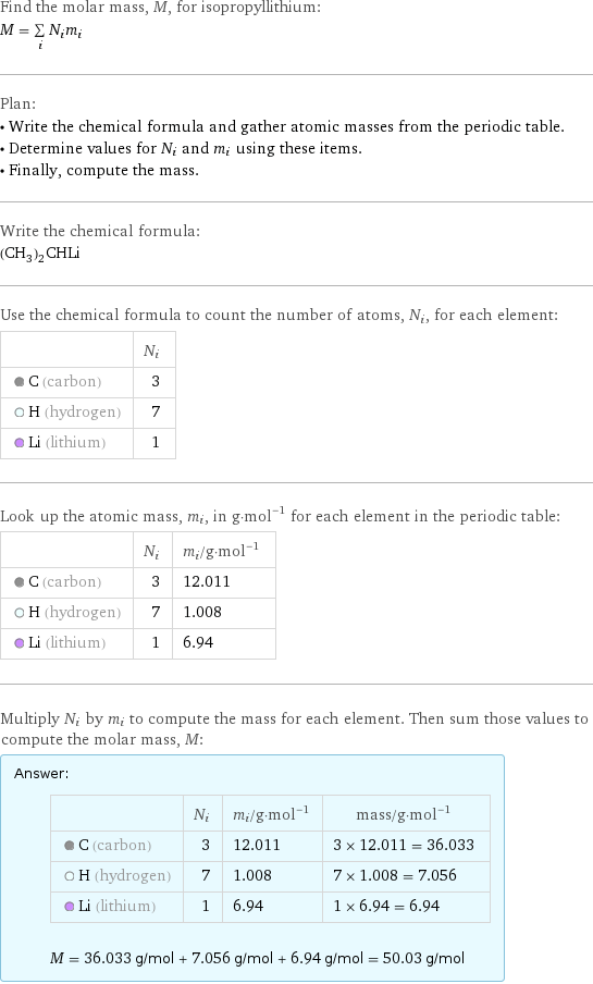 Find the molar mass, M, for isopropyllithium: M = sum _iN_im_i Plan: • Write the chemical formula and gather atomic masses from the periodic table. • Determine values for N_i and m_i using these items. • Finally, compute the mass. Write the chemical formula: (CH_3)_2CHLi Use the chemical formula to count the number of atoms, N_i, for each element:  | N_i  C (carbon) | 3  H (hydrogen) | 7  Li (lithium) | 1 Look up the atomic mass, m_i, in g·mol^(-1) for each element in the periodic table:  | N_i | m_i/g·mol^(-1)  C (carbon) | 3 | 12.011  H (hydrogen) | 7 | 1.008  Li (lithium) | 1 | 6.94 Multiply N_i by m_i to compute the mass for each element. Then sum those values to compute the molar mass, M: Answer: |   | | N_i | m_i/g·mol^(-1) | mass/g·mol^(-1)  C (carbon) | 3 | 12.011 | 3 × 12.011 = 36.033  H (hydrogen) | 7 | 1.008 | 7 × 1.008 = 7.056  Li (lithium) | 1 | 6.94 | 1 × 6.94 = 6.94  M = 36.033 g/mol + 7.056 g/mol + 6.94 g/mol = 50.03 g/mol