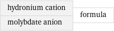 hydronium cation molybdate anion | formula