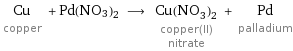 Cu copper + Pd(NO3)2 ⟶ Cu(NO_3)_2 copper(II) nitrate + Pd palladium