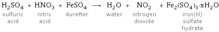 H_2SO_4 sulfuric acid + HNO_3 nitric acid + FeSO_4 duretter ⟶ H_2O water + NO_2 nitrogen dioxide + Fe_2(SO_4)_3·xH_2O iron(III) sulfate hydrate