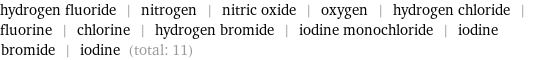 hydrogen fluoride | nitrogen | nitric oxide | oxygen | hydrogen chloride | fluorine | chlorine | hydrogen bromide | iodine monochloride | iodine bromide | iodine (total: 11)