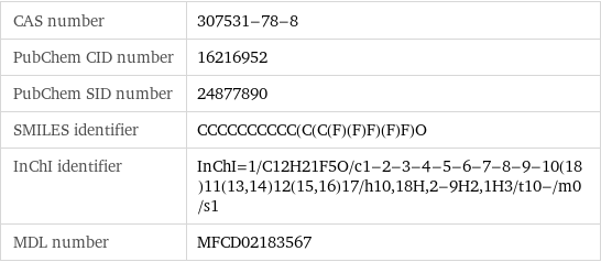 CAS number | 307531-78-8 PubChem CID number | 16216952 PubChem SID number | 24877890 SMILES identifier | CCCCCCCCCC(C(C(F)(F)F)(F)F)O InChI identifier | InChI=1/C12H21F5O/c1-2-3-4-5-6-7-8-9-10(18)11(13, 14)12(15, 16)17/h10, 18H, 2-9H2, 1H3/t10-/m0/s1 MDL number | MFCD02183567