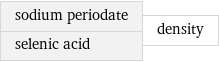 sodium periodate selenic acid | density