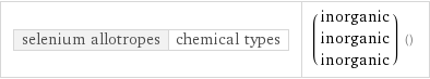 selenium allotropes | chemical types | (inorganic inorganic inorganic) ()