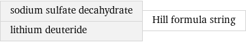 sodium sulfate decahydrate lithium deuteride | Hill formula string