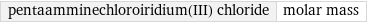 pentaamminechloroiridium(III) chloride | molar mass