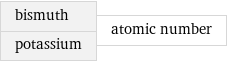 bismuth potassium | atomic number