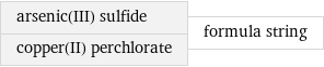 arsenic(III) sulfide copper(II) perchlorate | formula string