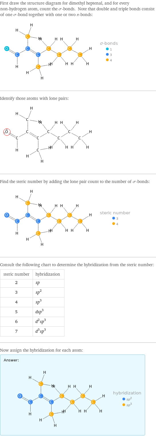 First draw the structure diagram for dimethyl heptenal, and for every non-hydrogen atom, count the σ-bonds. Note that double and triple bonds consist of one σ-bond together with one or two π-bonds:  Identify those atoms with lone pairs:  Find the steric number by adding the lone pair count to the number of σ-bonds:  Consult the following chart to determine the hybridization from the steric number: steric number | hybridization 2 | sp 3 | sp^2 4 | sp^3 5 | dsp^3 6 | d^2sp^3 7 | d^3sp^3 Now assign the hybridization for each atom: Answer: |   | 