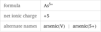 formula | As^(5+) net ionic charge | +5 alternate names | arsenic(V) | arsenic(5+)