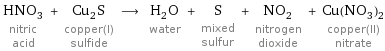 HNO_3 nitric acid + Cu_2S copper(I) sulfide ⟶ H_2O water + S mixed sulfur + NO_2 nitrogen dioxide + Cu(NO_3)_2 copper(II) nitrate