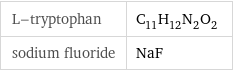 L-tryptophan | C_11H_12N_2O_2 sodium fluoride | NaF