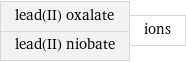 lead(II) oxalate lead(II) niobate | ions