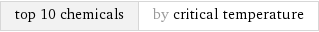 top 10 chemicals | by critical temperature