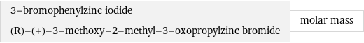 3-bromophenylzinc iodide (R)-(+)-3-methoxy-2-methyl-3-oxopropylzinc bromide | molar mass