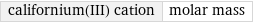 californium(III) cation | molar mass