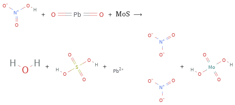  + + MoS ⟶ + + + 