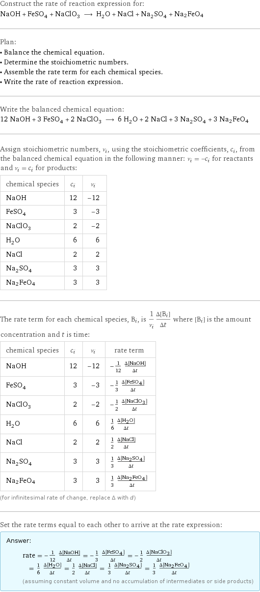 Construct the rate of reaction expression for: NaOH + FeSO_4 + NaClO_3 ⟶ H_2O + NaCl + Na_2SO_4 + Na2FeO4 Plan: • Balance the chemical equation. • Determine the stoichiometric numbers. • Assemble the rate term for each chemical species. • Write the rate of reaction expression. Write the balanced chemical equation: 12 NaOH + 3 FeSO_4 + 2 NaClO_3 ⟶ 6 H_2O + 2 NaCl + 3 Na_2SO_4 + 3 Na2FeO4 Assign stoichiometric numbers, ν_i, using the stoichiometric coefficients, c_i, from the balanced chemical equation in the following manner: ν_i = -c_i for reactants and ν_i = c_i for products: chemical species | c_i | ν_i NaOH | 12 | -12 FeSO_4 | 3 | -3 NaClO_3 | 2 | -2 H_2O | 6 | 6 NaCl | 2 | 2 Na_2SO_4 | 3 | 3 Na2FeO4 | 3 | 3 The rate term for each chemical species, B_i, is 1/ν_i(Δ[B_i])/(Δt) where [B_i] is the amount concentration and t is time: chemical species | c_i | ν_i | rate term NaOH | 12 | -12 | -1/12 (Δ[NaOH])/(Δt) FeSO_4 | 3 | -3 | -1/3 (Δ[FeSO4])/(Δt) NaClO_3 | 2 | -2 | -1/2 (Δ[NaClO3])/(Δt) H_2O | 6 | 6 | 1/6 (Δ[H2O])/(Δt) NaCl | 2 | 2 | 1/2 (Δ[NaCl])/(Δt) Na_2SO_4 | 3 | 3 | 1/3 (Δ[Na2SO4])/(Δt) Na2FeO4 | 3 | 3 | 1/3 (Δ[Na2FeO4])/(Δt) (for infinitesimal rate of change, replace Δ with d) Set the rate terms equal to each other to arrive at the rate expression: Answer: |   | rate = -1/12 (Δ[NaOH])/(Δt) = -1/3 (Δ[FeSO4])/(Δt) = -1/2 (Δ[NaClO3])/(Δt) = 1/6 (Δ[H2O])/(Δt) = 1/2 (Δ[NaCl])/(Δt) = 1/3 (Δ[Na2SO4])/(Δt) = 1/3 (Δ[Na2FeO4])/(Δt) (assuming constant volume and no accumulation of intermediates or side products)