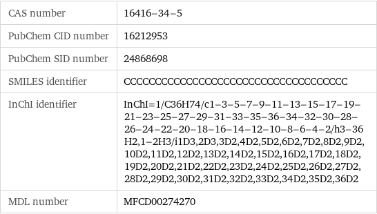 CAS number | 16416-34-5 PubChem CID number | 16212953 PubChem SID number | 24868698 SMILES identifier | CCCCCCCCCCCCCCCCCCCCCCCCCCCCCCCCCCCC InChI identifier | InChI=1/C36H74/c1-3-5-7-9-11-13-15-17-19-21-23-25-27-29-31-33-35-36-34-32-30-28-26-24-22-20-18-16-14-12-10-8-6-4-2/h3-36H2, 1-2H3/i1D3, 2D3, 3D2, 4D2, 5D2, 6D2, 7D2, 8D2, 9D2, 10D2, 11D2, 12D2, 13D2, 14D2, 15D2, 16D2, 17D2, 18D2, 19D2, 20D2, 21D2, 22D2, 23D2, 24D2, 25D2, 26D2, 27D2, 28D2, 29D2, 30D2, 31D2, 32D2, 33D2, 34D2, 35D2, 36D2 MDL number | MFCD00274270