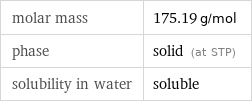 molar mass | 175.19 g/mol phase | solid (at STP) solubility in water | soluble