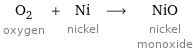 O_2 oxygen + Ni nickel ⟶ NiO nickel monoxide