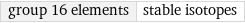 group 16 elements | stable isotopes