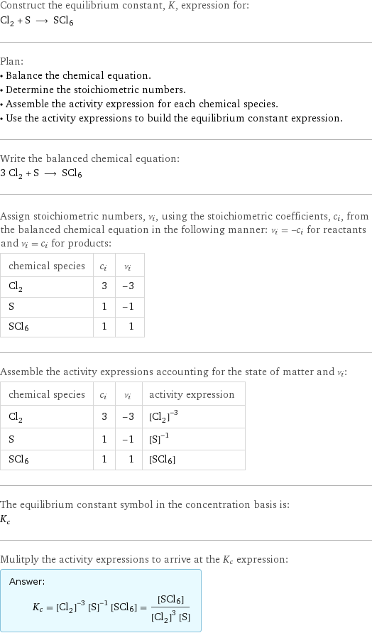 Construct the equilibrium constant, K, expression for: Cl_2 + S ⟶ SCl6 Plan: • Balance the chemical equation. • Determine the stoichiometric numbers. • Assemble the activity expression for each chemical species. • Use the activity expressions to build the equilibrium constant expression. Write the balanced chemical equation: 3 Cl_2 + S ⟶ SCl6 Assign stoichiometric numbers, ν_i, using the stoichiometric coefficients, c_i, from the balanced chemical equation in the following manner: ν_i = -c_i for reactants and ν_i = c_i for products: chemical species | c_i | ν_i Cl_2 | 3 | -3 S | 1 | -1 SCl6 | 1 | 1 Assemble the activity expressions accounting for the state of matter and ν_i: chemical species | c_i | ν_i | activity expression Cl_2 | 3 | -3 | ([Cl2])^(-3) S | 1 | -1 | ([S])^(-1) SCl6 | 1 | 1 | [SCl6] The equilibrium constant symbol in the concentration basis is: K_c Mulitply the activity expressions to arrive at the K_c expression: Answer: |   | K_c = ([Cl2])^(-3) ([S])^(-1) [SCl6] = ([SCl6])/(([Cl2])^3 [S])