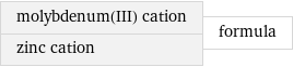 molybdenum(III) cation zinc cation | formula