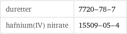 duretter | 7720-78-7 hafnium(IV) nitrate | 15509-05-4