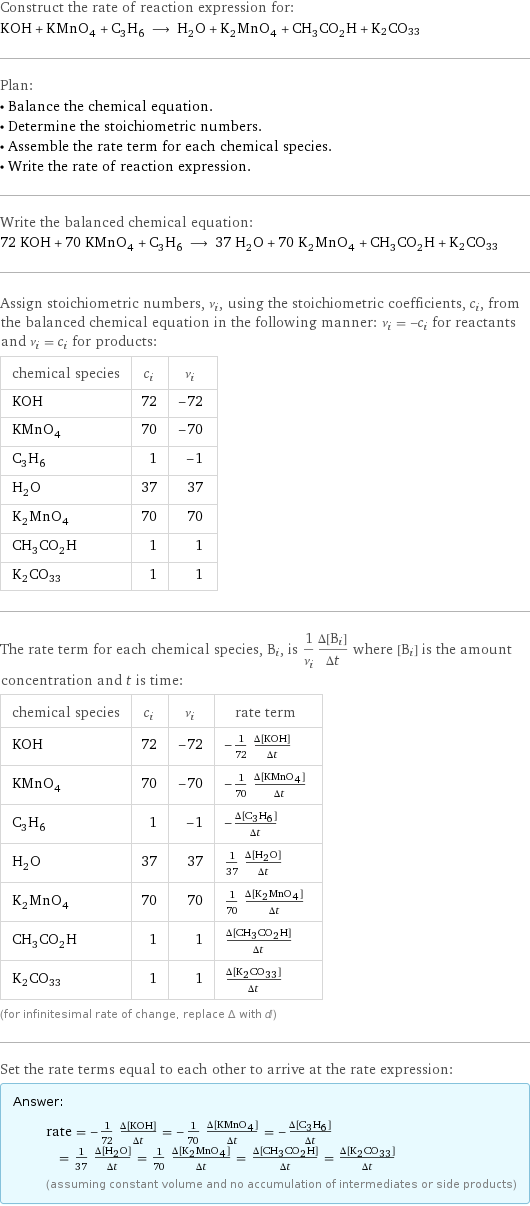 Construct the rate of reaction expression for: KOH + KMnO_4 + C_3H_6 ⟶ H_2O + K_2MnO_4 + CH_3CO_2H + K2CO33 Plan: • Balance the chemical equation. • Determine the stoichiometric numbers. • Assemble the rate term for each chemical species. • Write the rate of reaction expression. Write the balanced chemical equation: 72 KOH + 70 KMnO_4 + C_3H_6 ⟶ 37 H_2O + 70 K_2MnO_4 + CH_3CO_2H + K2CO33 Assign stoichiometric numbers, ν_i, using the stoichiometric coefficients, c_i, from the balanced chemical equation in the following manner: ν_i = -c_i for reactants and ν_i = c_i for products: chemical species | c_i | ν_i KOH | 72 | -72 KMnO_4 | 70 | -70 C_3H_6 | 1 | -1 H_2O | 37 | 37 K_2MnO_4 | 70 | 70 CH_3CO_2H | 1 | 1 K2CO33 | 1 | 1 The rate term for each chemical species, B_i, is 1/ν_i(Δ[B_i])/(Δt) where [B_i] is the amount concentration and t is time: chemical species | c_i | ν_i | rate term KOH | 72 | -72 | -1/72 (Δ[KOH])/(Δt) KMnO_4 | 70 | -70 | -1/70 (Δ[KMnO4])/(Δt) C_3H_6 | 1 | -1 | -(Δ[C3H6])/(Δt) H_2O | 37 | 37 | 1/37 (Δ[H2O])/(Δt) K_2MnO_4 | 70 | 70 | 1/70 (Δ[K2MnO4])/(Δt) CH_3CO_2H | 1 | 1 | (Δ[CH3CO2H])/(Δt) K2CO33 | 1 | 1 | (Δ[K2CO33])/(Δt) (for infinitesimal rate of change, replace Δ with d) Set the rate terms equal to each other to arrive at the rate expression: Answer: |   | rate = -1/72 (Δ[KOH])/(Δt) = -1/70 (Δ[KMnO4])/(Δt) = -(Δ[C3H6])/(Δt) = 1/37 (Δ[H2O])/(Δt) = 1/70 (Δ[K2MnO4])/(Δt) = (Δ[CH3CO2H])/(Δt) = (Δ[K2CO33])/(Δt) (assuming constant volume and no accumulation of intermediates or side products)